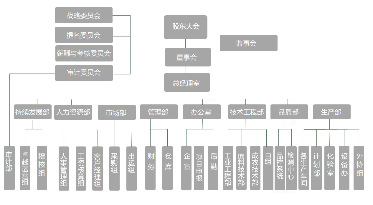 泰慕士